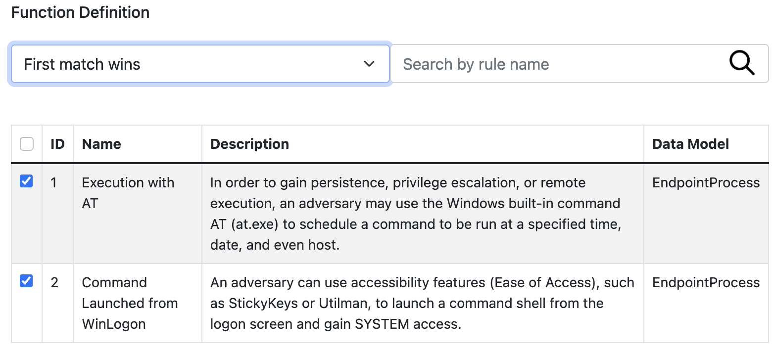 APPLY_RULES Example